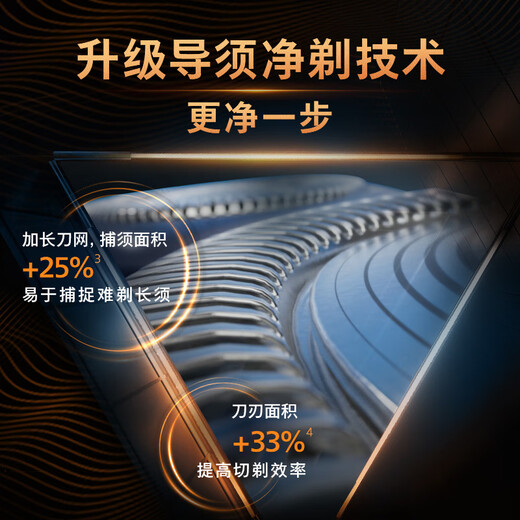 Philips (PHILIPS) [Jay Chou same model] Electric shaver New generation of whirlwind 1 series razor Fengchi cut shaving 3D floating knife head Birthday gift for my husband National subsidy