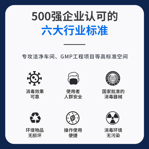 ANLEAVO ozone generator food factory disinfection ozone machine industrial workshop school hospital municipal garbage room cold storage warehouse archives air purifier sterilization, deodorization and odor removal 20g/h (applicable to 200-250 square meters)