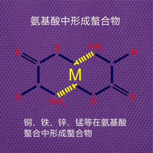 Vino Aquatic Supplement Organic Trace Elements Fish, Shrimp, Crab Ginseng Mineral Premix Aquatic Feed Additive 5kg/box