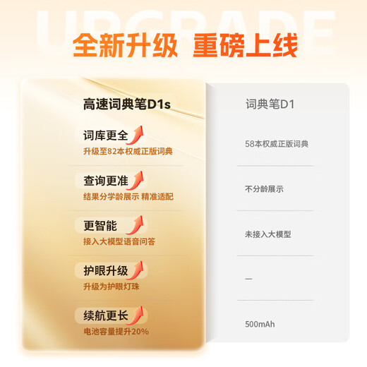 Alpha Egg Dictionary Pen D1s New Product Launch English Reading Pen Elementary School Middle School English Translation Pen Word Pen Scanning Pen Learning Pen Electronic Dictionary Scanning Pen