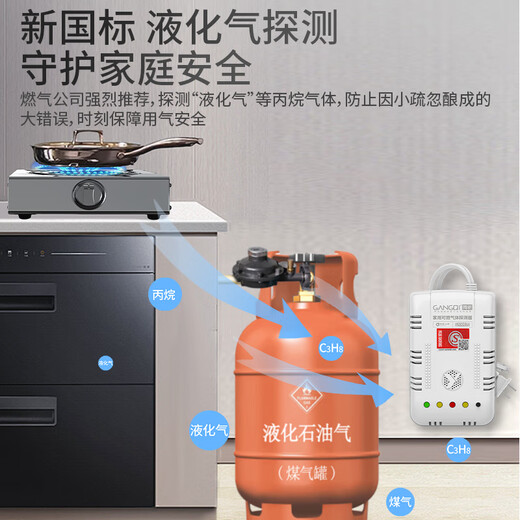 Gangqi JY-YJ-601 kitchen gas tank liquefied petroleum gas gas alarm automatic cut-off valve cylinder manipulator smart home household commercial gas leakage induction detection