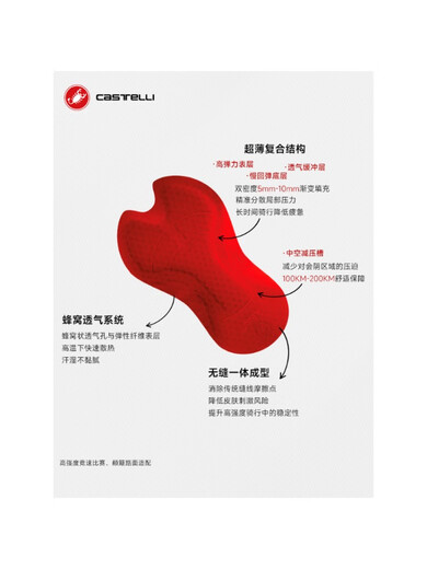 CASTELLI Scorpion women's spring and autumn stretch thin velvet all-terrain universal cycling jersey bib trousers 45 ah practice M