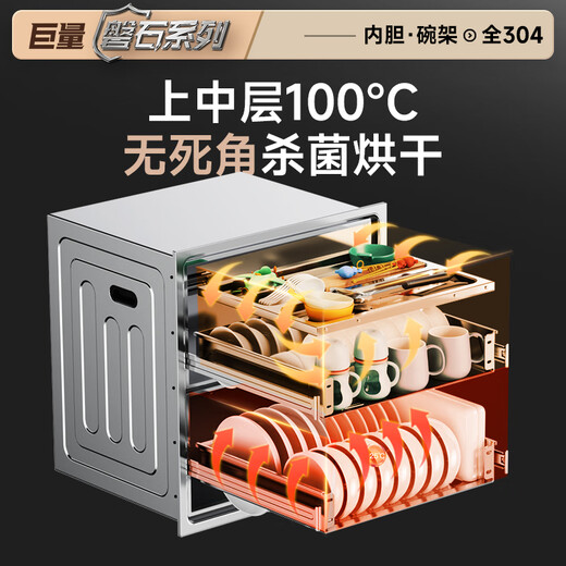 Canbo Disinfection Cabinet Embedded Three-layer 118-liter Panshi 304 Stainless Steel Home Kitchen Tableware Bottle Drying and Disinfection Cupboard XDZ118-EMT PRO National Subsidy