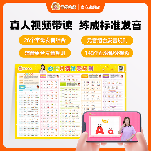 Original Sydney Teacher's Phonics Ausspracheregeln-Poster, Wandtafel mit englischer Wortliste