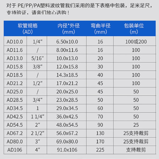 PA nylon flame retardant threading hose wire and cable electrician protection sleeve threaded pipe openable plastic corrugated pipe PA42.5mm/50 meters flame retardant