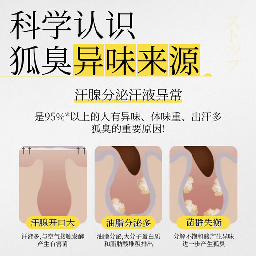 H18 Japanese underarm antiperspirant to remove body odor, deodorant and antiperspirant spray, odor removal liquid, aluminum hydroxychloride, for men and women only