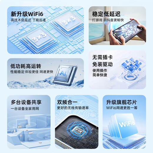 LeTV портативный wifi6 мобильный беспроводной Wi-Fi без карты сопровождающий 4g маршрутизатор автомобиль три сети национальный универсальный трафик модель 2025 года поддерживает оборудование 5g до флагманской модели высшего класса интеллектуальная сеть выбор стабильности сигнала * киберспорт весело LeTV официальный аутентичный продукт | Свяжитесь с нами, чтобы получить пробный трафик 1500G