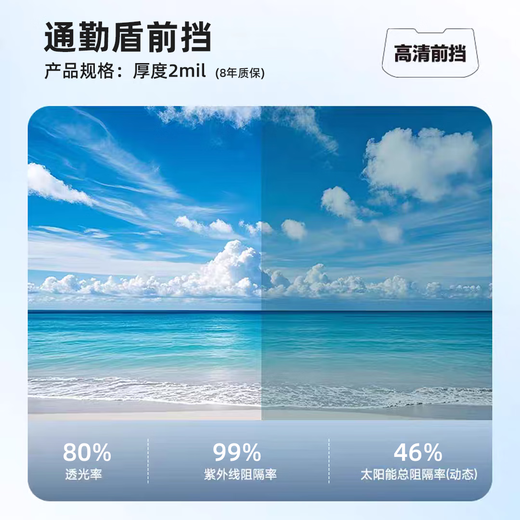 MCOOL car glass film, whole car insulation film, window film, anti-peeping, sun-proof, explosion-proof, front windshield film, privacy sun film package construction