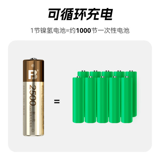 Brand AA batteries suitable for Godox flashes Brand Ni-MH AA charging set AA2500*4