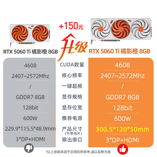 Colorful AMD Ryzen R5 7500F R5 9600X RTX5060TI/5070 graphics card Orange Shadow Orange Orange Cat Game live broadcast design computer host desktop assembly machine with two R5 7500F丨16G丨5060TI graphics card brand new original box