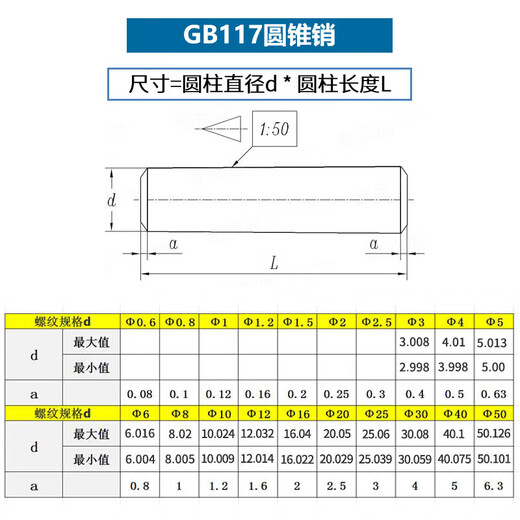 Jingxuan GB117 cone pin positioning pin taper pin solid cone fixed pin M4M5M6M8M10M12M1416 8 75 5 pcs
