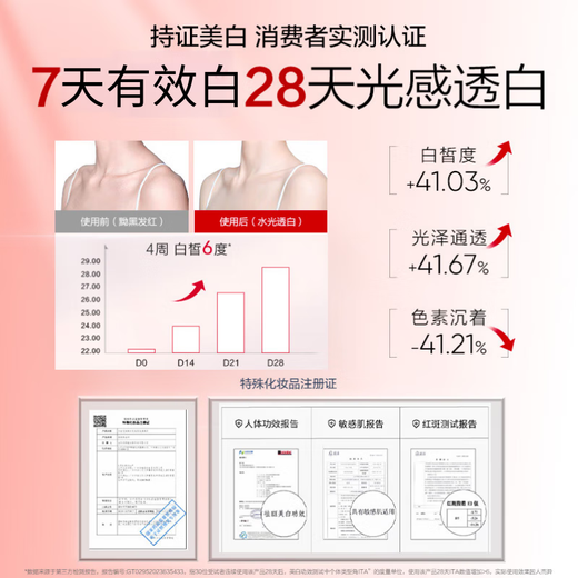 Han Shu Whitening Body Lotion Essence Brightening Hydrating Moisturizing Body Lotion Niacinamide Women's Anti-Dry Skin 250g