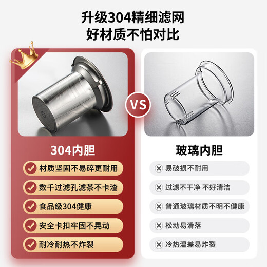 Yihutea (YIHUTEA) glass teapot household high temperature resistant filter teapot can be used to separate tea water from the electric ceramic stove teapot tea maker