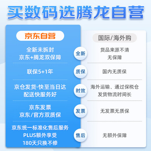 Tamron 28-75mm F/2.8 Di III VXD G2 second generation large aperture standard zoom mirrorless lens landscape portrait (Sony full-frame E-mount)