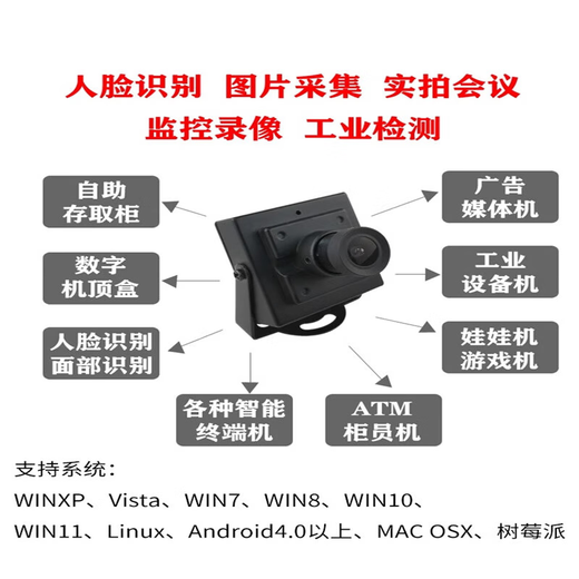 Kaiyuanda 2 million high-definition camera module wide-angle industrial camera USB driver-free face recognition vision module 720P3.6MM90 with distortion-no shell