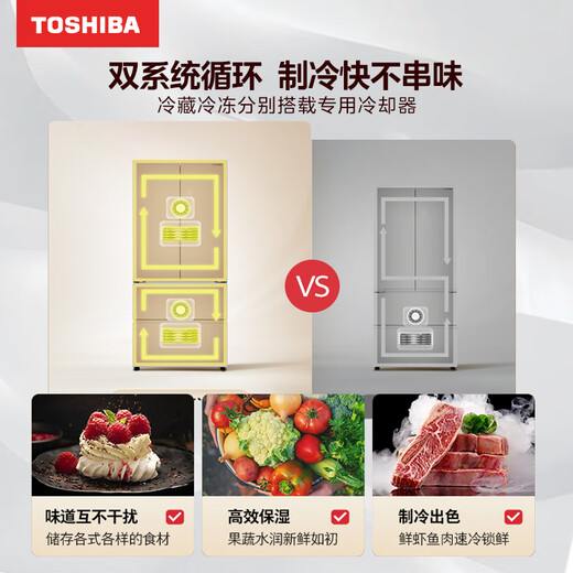 TOSHIBA White Pearl 548 high-capacity fully embedded 60cm ultra-thin embedded large-capacity dual-system air-cooled frost-free fully automatic ice-making French multi-door state-subsidized household refrigerator GR-RF548WI-PM165 Yunzhi White