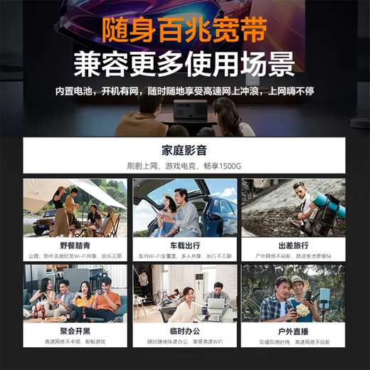 Xiaoxun Smart Portable WiFi Wireless Small Broadband Home Outdoor Wireless Router Internet WiFi6 Router. Flagship recommendation 9.9/1500G/WIFI6 eight core