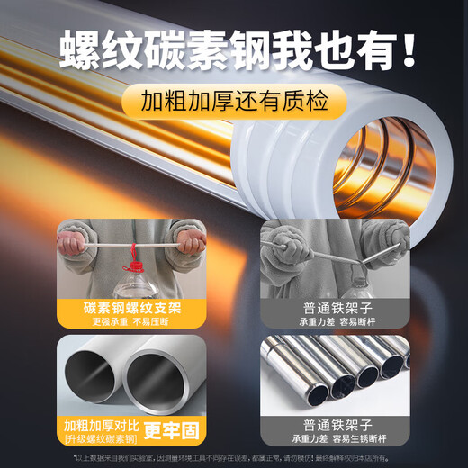 Anti-fall mosquito net for home bedroom children and babies to prevent falling out of bed Mongolian yurt dust-proof pattern net 2025 new style dark blue French lace tent edge romantic light luxury style 1.97m*1.8m*1.7m suitable for 1.8m bed