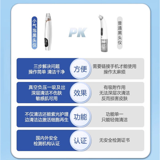 Ningbin German blackhead suction instrument cleaner beauty salon dedicated household large suction bubble household large suction electric cleaner pore cleaning hydration facial blackhead cleaning clean model vacuum negative pressure to suck out blackheads new upgrade - precise blackhead suction - light luxury life