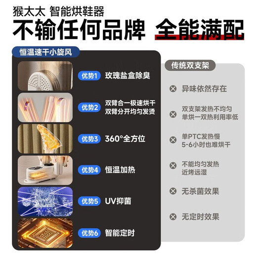 Mrs. Monkey shoe dryer, sterilizing and deodorizing artifact, wet and dry shoe dryer, fully automatic home black | high-end blue light antibacterial | four-arm efficient drying 99% selection multi-speed timing | rose salt box | PTC ceramic heating