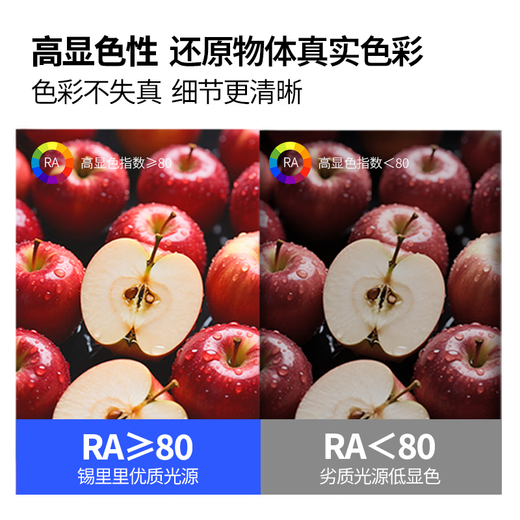 Xilili LED high power light bulb E27 screw UFO light energy saving lamp high wattage bulb 36w white light 6500k