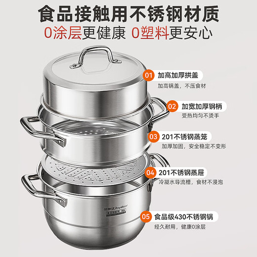 Royalstar steamer household stainless steel three-layer thickened steamer steamed fish steamed buns induction cooker gas stove soup pot stew pot high arch cover heightening double layer 28cm