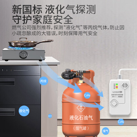 GANGQI 4G network remote notification 3C certification new national standard gas alarm liquefied petroleum gas alarm flammable liquefied petroleum gas leakage induction detection linkage manipulator gas leakage automatic gas shutoff