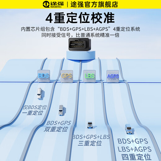 TUQIANG 5G positioning tracker gps car positioning artifact ultra-long standby BOD vehicle management tracker locator