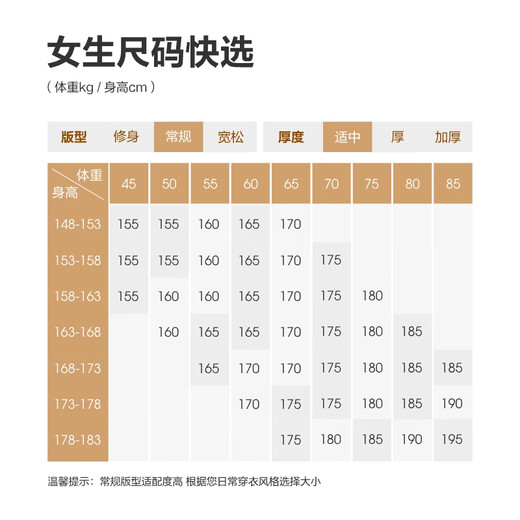 Bosideng (BOSIDENG) 90 goose down lightweight down jacket for men and women, short style for couples, spliced hooded down liner. Recommended by the store manager. Star mist light blue | 5A08 S 160/84A. Weight is about 110-125. Jin is equal to 0.5 kg.