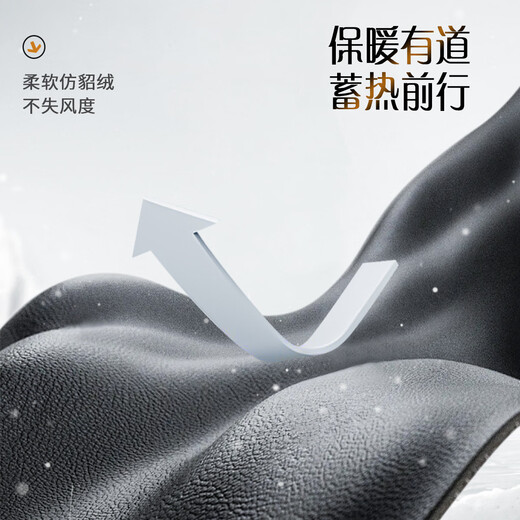 Rich PU leather, imitation fur, imitation mink fur collar, heavy, thick, warm fur collar, men's leather jacket, men's