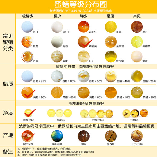 Jiale beeswax bracelet for men and women, chicken oil yellow old beeswax bracelet, Russian material, about 8mm, about 6.6-7 grams, 22-23 pieces