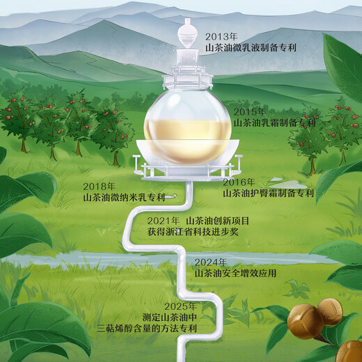 Songda children's face cream baby skin care moisturizing baby face cream moisturizing autumn and winter moisturizing camellia oil cream 68g