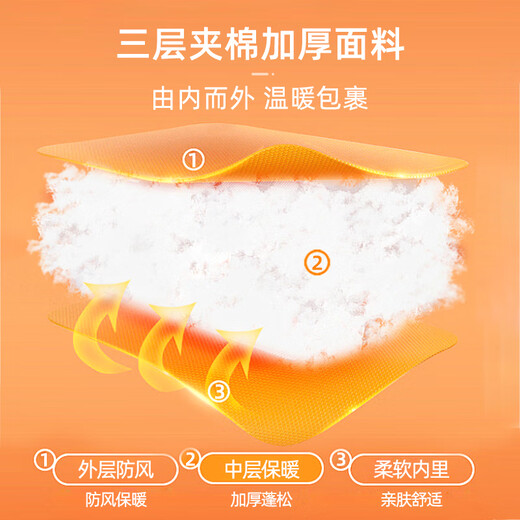 9i9 Baby Sleeping Bag Autumn and Winter Thickened Constant Temperature Baby Class A Pure Cotton All-in-One Children's Anti-Kick Quilt A114 Fairy