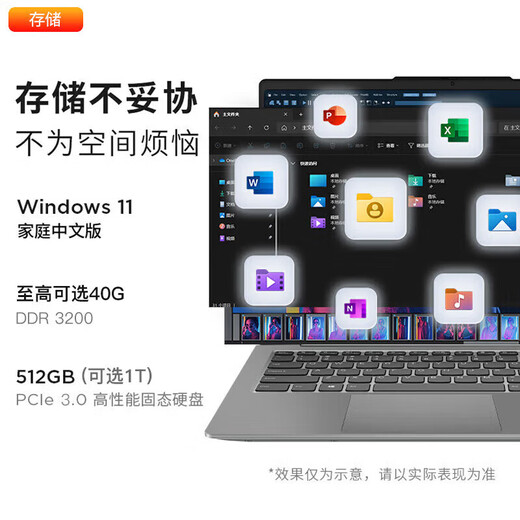 ThinkPad联想ThinkBook14+2025补贴款 旗舰13代i5可选V14 轻薄高性能学生笔记本电脑可选瑞天全能本 锐龙7000系列 16G 512G 定制 V15 IPS高清屏 全面升级