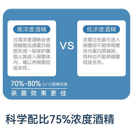 Made in Tokyo, 75% alcohol wet wipes 80 pieces * 3 packs, sterilization rate 99.9%, wet wipes, sanitary disinfection wipes