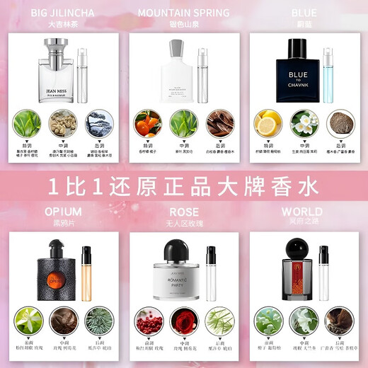 Big brand replacement perfume sample Black Crow Powder Meets Azure Reversal Paris Women's Set Perfume Small Jade Dragon Tea Fragrance-2ml 2ml