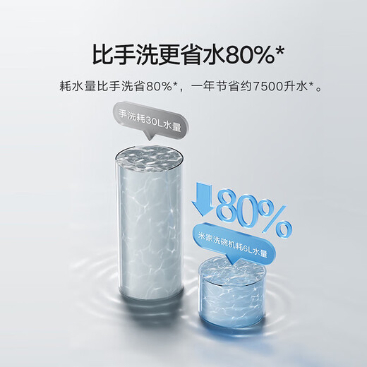 Mijia Xiaomi desktop dishwasher 6 sets S10 thin body integrated visual washing and disinfection 105 hot air drying intelligent dirt recognition APP control