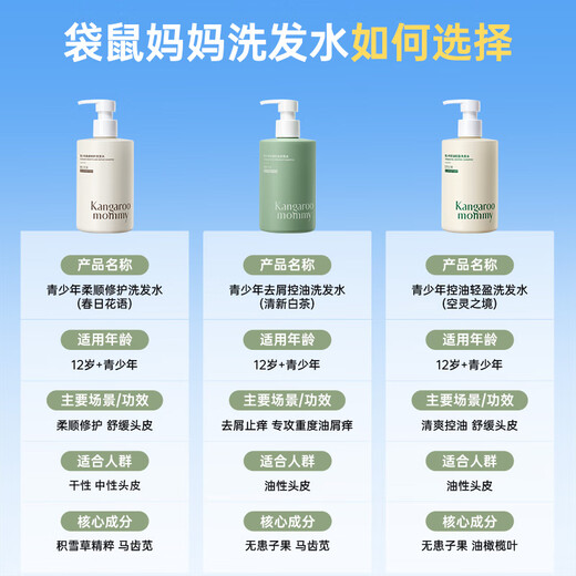 Kangaroo Mom Youth Shampoo 380ml*2 Anti-dandruff, Oil Control and Fluffy Children's Shampoo for 12-18 Years Old Adolescent Students