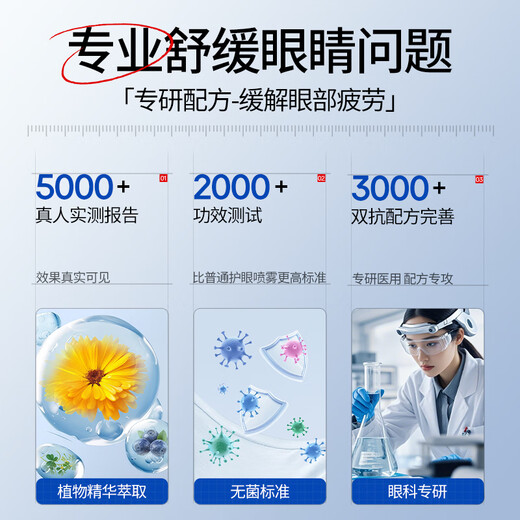 Shibuoka Pharmaceutical Lutein Eye Protection Spray Eye Wash Antibacterial Relief Eye Fatigue Dry Eyes Blurred Vision Soothing 90ml*3