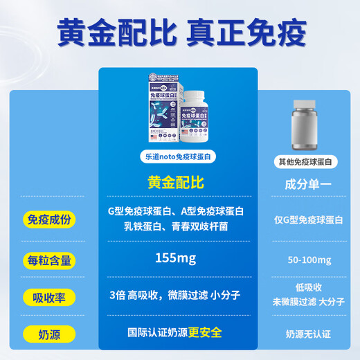 NOTO Immunoglobulin Adult Capsules Bovine Colostrum Enhances Resistance Original Imported Official Flagship Store 30 Capsules/Bottle