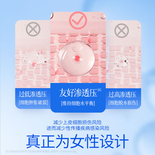杜蕾斯（durex）人体润滑液润滑油剂50ml  情趣用品 夫妻床上助爱 成人女性高潮液