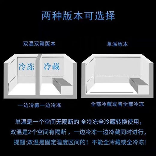 堡尔BAOER冰柜商用大容量全冷冻家用双温卧式冷柜展示柜家商两用囤货大冷柜 厨房餐饮后厨冷藏冷冻转换冰柜  728单温铜管/长1.43米×宽0.63米
