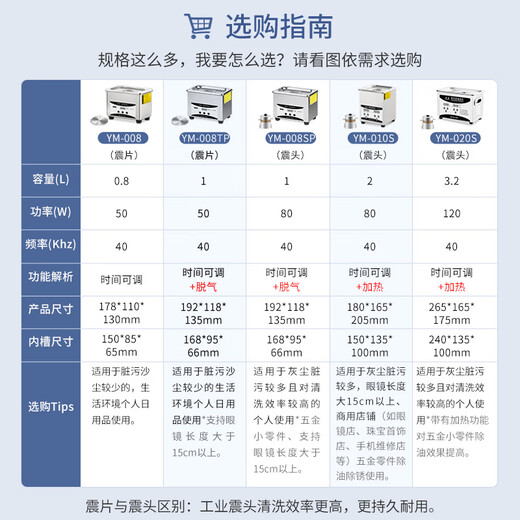 South Sandwich Glasses Cleaning Machine Ultrasonic Ultrasonic Cleaning Machine Household Glasses Washing Jewelry Watches Nozzle Oil Nozzle Small Industrial Cleaner YM-100ST Power Adjustable Version 30 Liters 600W + Degassing +