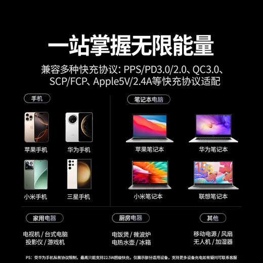 Lulian T8 anti-overload socket gallium nitride trapezoidal plug strip new national standard 20W multi-port fast charging plug strip USB multi-function desktop charging station plug board 8-bit master control switch 1.5 meters