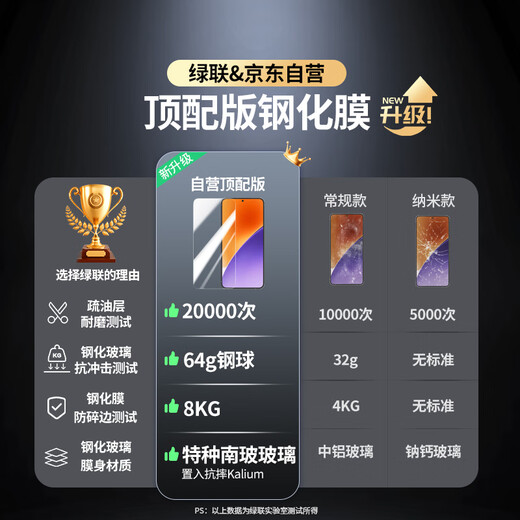 Greenlink ultrasonic second unlocking, suitable for Xiaomi 15 tempered film mobile phone film, full screen, no white edges, ultra-thin, high-definition, anti-fingerprint, smooth feel, screen protector enhanced version