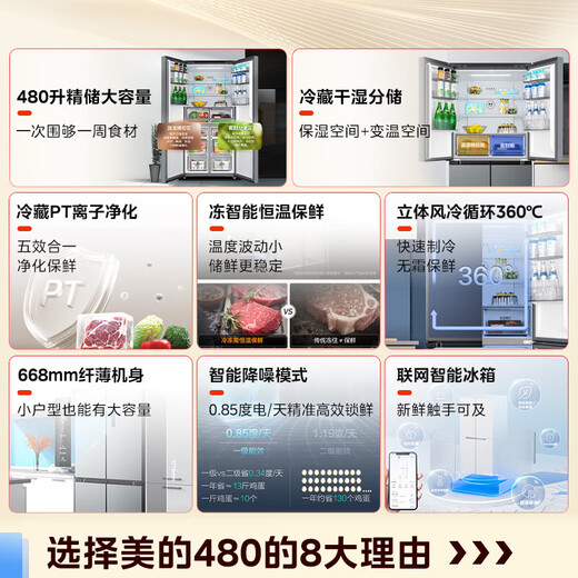 Midea 480L Cross Door Refrigerator Dual Frequency Conversion Level 1 Energy Efficiency Home Smart Refrigerator BCD-480WSPZM(E) National Subsidy BCD-480WSPZM(E)