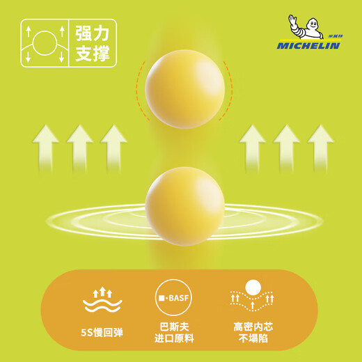 Michelin (MICHELIN) u-shaped pillow car car neck pillow travel ostrich pillow not crooked neck head pillow airplane car nap cervical pillow