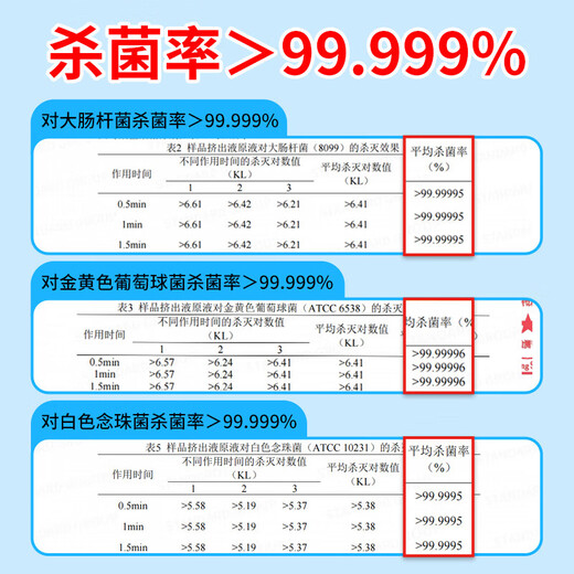 Haishi Hainuo 75% alcohol wet wipes sanitary wipes large pack large size home office portable sterilization and disinfection 60 pumps