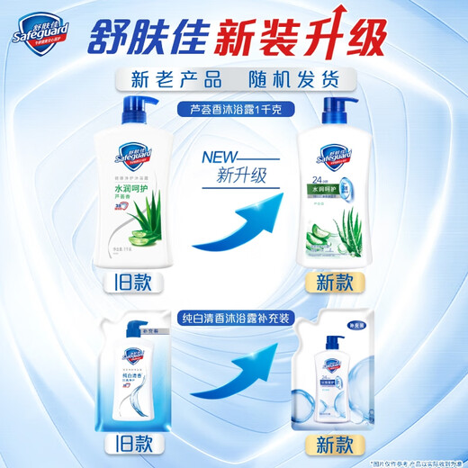 Safeguard Healthy Purifying Shower Gel Aloe Vera Fragrance 1kg Moisturizing Care Fragrance Shower Lotion New and Old Packaging Random