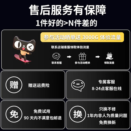 Youfeng WiFi portátil, no requiere almacenamiento previo, listo para usar, batería grande de 8000 mAh, gran duración de la batería, sitio de construcción de dormitorio de automóvil, señal alta portátil ilimitada, sin demoras, banda ancha Pro WiFi6 de doble canal | entretenimiento diario, versión de tres velocidades: 4 núcleos y 4 antenas